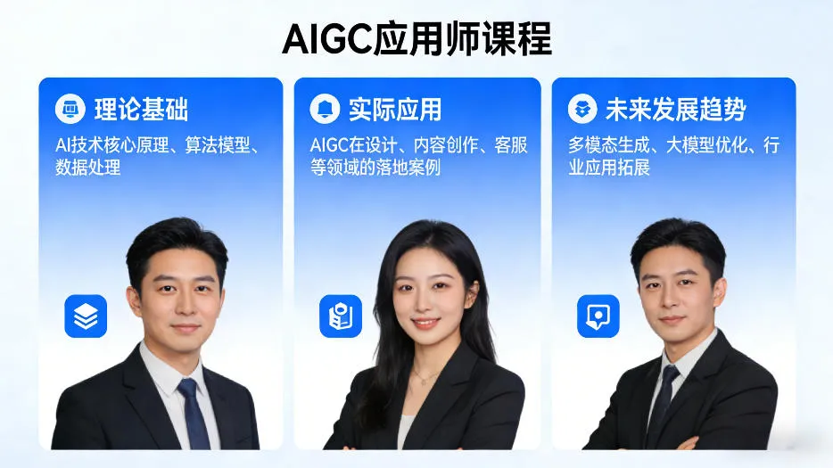 AIGC应用师课程，覆盖了AI技术的理论基础、实际应用、以及未来发展趋势-温久网络