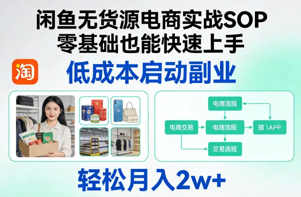 闲鱼无货源电商实战SOP，零基础也能快速上手，低成本启动副业，轻松月入2w+-温久网络