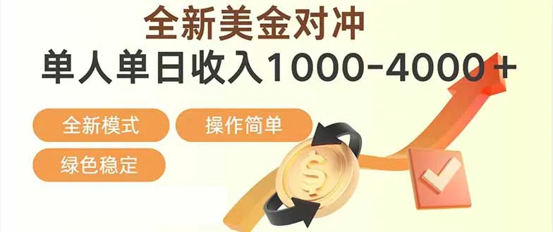 日赚1700—4000+，全新美金对冲项目，合规稳定，创业优选，可放大。-温久网络