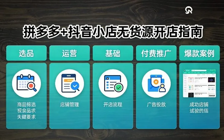 拼多多+抖音小店无货源开店，包括：选品、运营、基础、付费推广、爆款案例等(更新26年2月)-温久网络