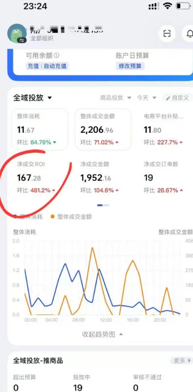 外面卖599的短视频带货投流课：从千川起号到爆款起量，全套好物投流打品实战玩法-温久网络