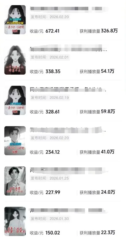 AI情感故事解说变现课：MJ绘画+声音克隆+剪辑，条条爆款撸创作伙伴计划收益-温久网络