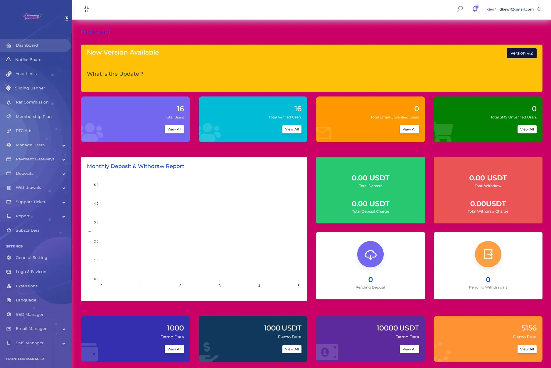 SENNA海外广告奖励投资理财源码/附详细教程-温久网络