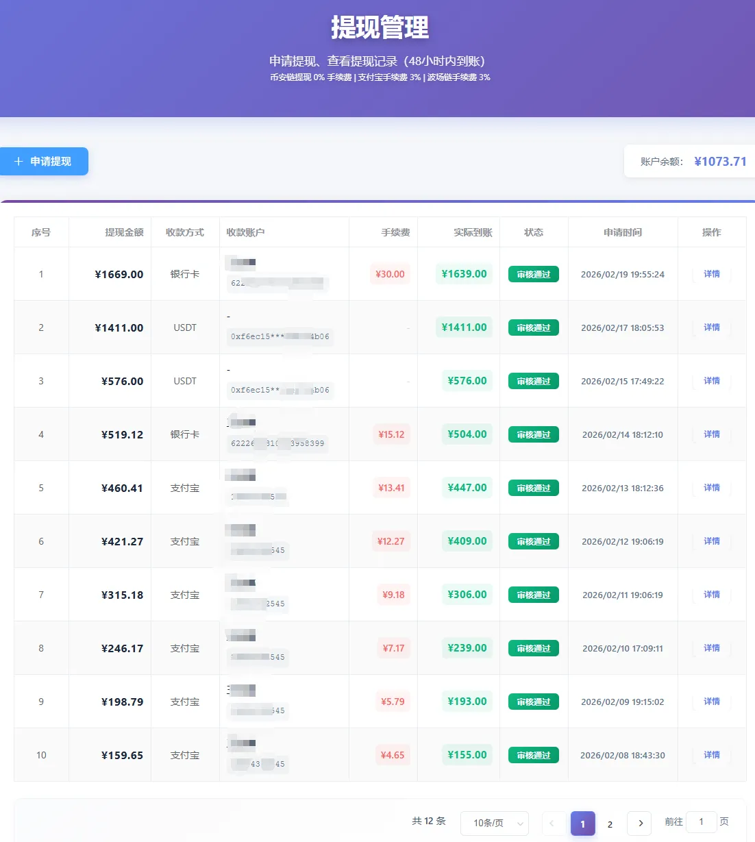 青创助手0门槛副业！每天手机挂机4小时日赚300+！无套路！-温久网络