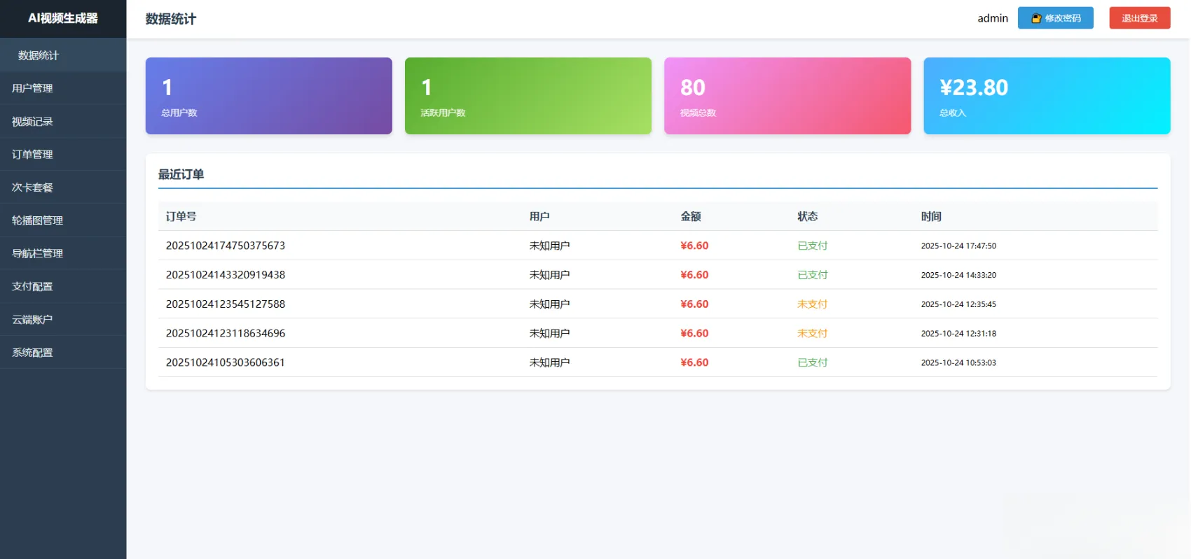 AI图生视频小程序源码Sora2小程序源码带前端和后端-温久网络