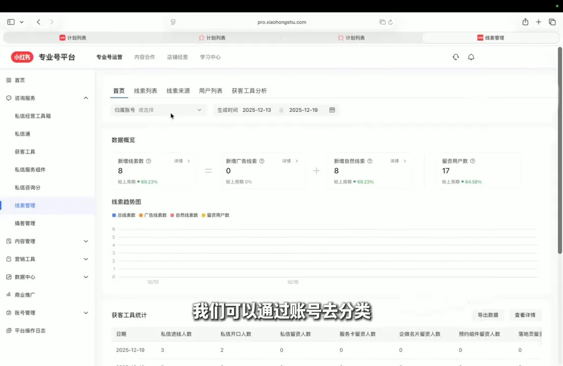 永曜·小红书聚光投流获客实战营-温久网络