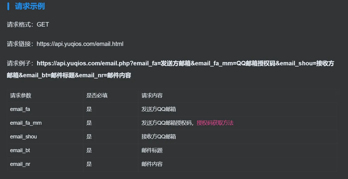QQ邮箱发送验证码API+HTML源码-温久网络
