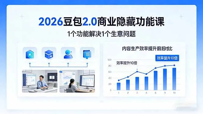 （17452期）2026豆包2.0商业隐藏功能课，1个功能解决1个生意问题，内容生产效率提升10倍-温久网络