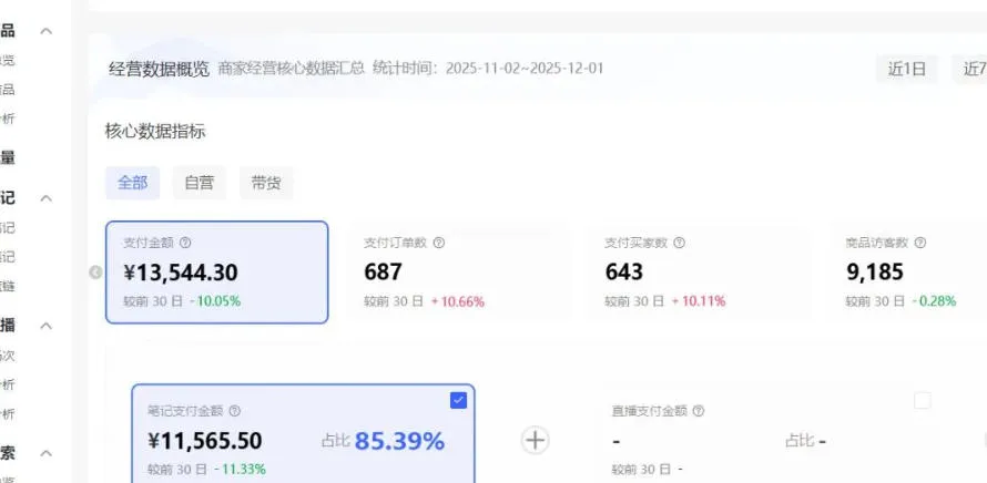 小红书虚拟矩阵：软件批量发笔记，单店100款，3个店同时操作(共71节)-温久网络