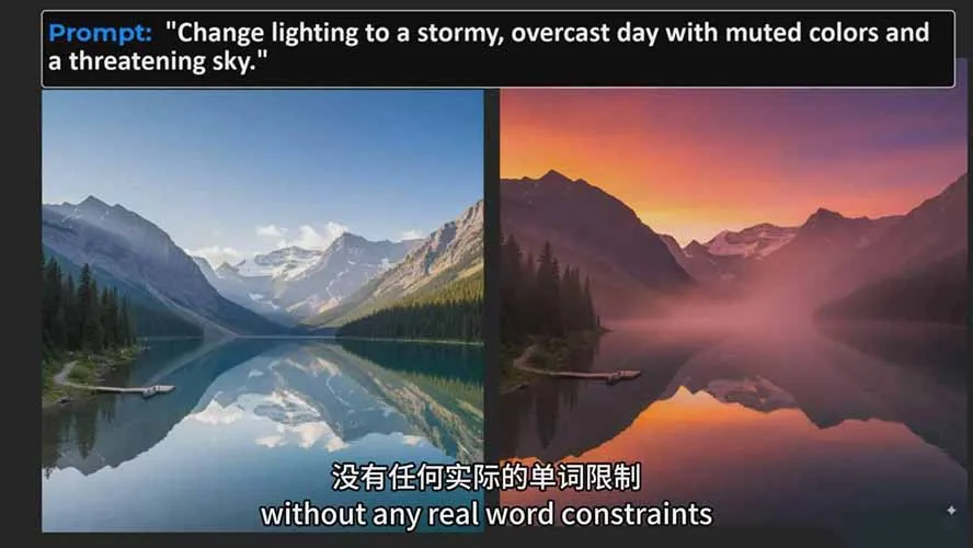 谷歌最新AI图像模型Gemini 2.5 Flash(Nano Banana-温久网络