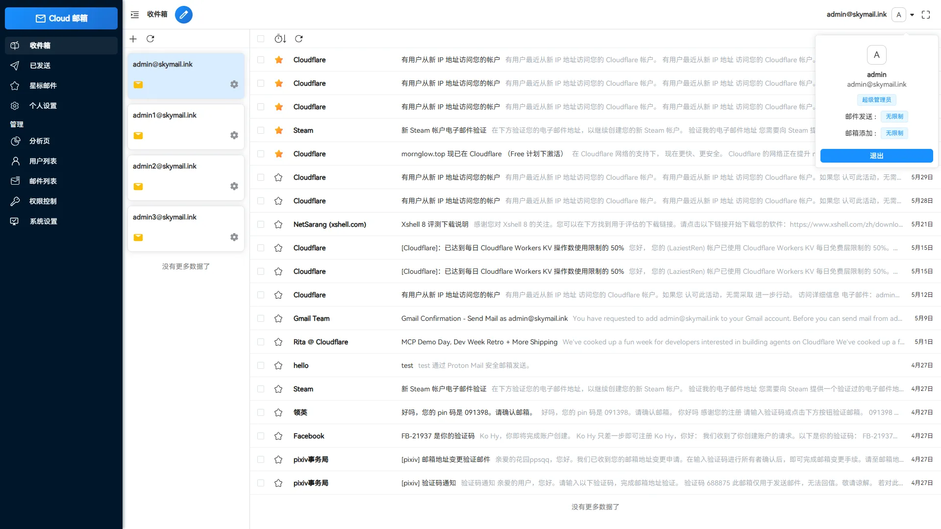 Email邮箱服务系统源码 支持邮件TG转发-温久网络