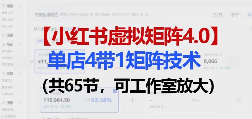 小红书虚拟矩阵4.0技术：单店4带1矩阵(共65节，可工作室放大)-温久网络