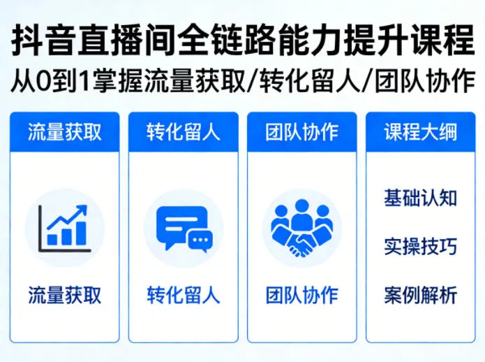 抖音直播间浓缩版视频课程，从0到1掌握直播间流量获取、转化留人、团队协作的全链路能力-温久网络