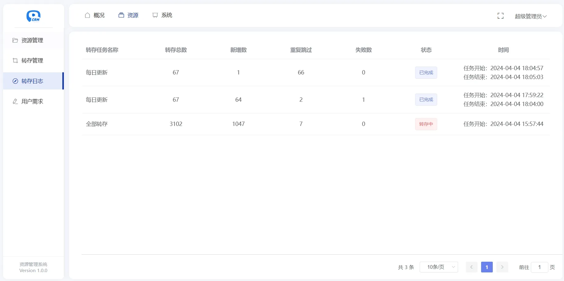 多盘资源搜索转存系统源码v3.6 全开源版-温久网络