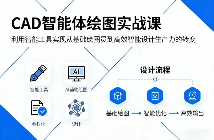 CAD智能体绘图实战课，利用智能工具，实现从基础绘图员到高效智能设计生产力的转变-温久网络