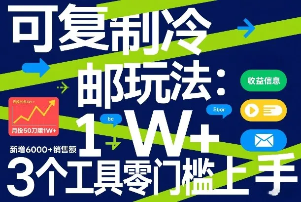 可复制冷邮件玩法：月投50刀賺1W+，新增6000+销售额，3个工具零门槛上手-温久网络
