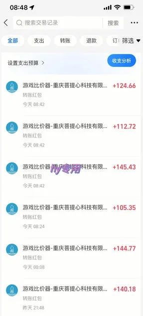 全自动游戏挂G，无需人工操作，轻松实现日入1k+，长久稳运行【揭秘】-温久网络