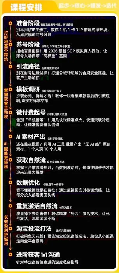 闲鱼矩阵获客，2026流量新密码，只要闲鱼还在，你的行业就有无限精准的客源-温久网络