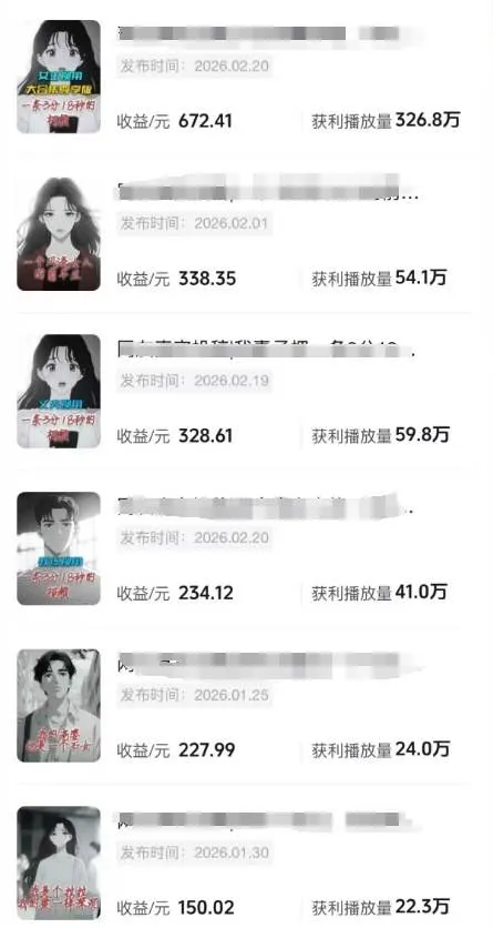 （17821期）AI情感故事解说变现课：MJ绘画+声音克隆+剪辑，条条爆款撸创作伙伴计划收益-温久网络