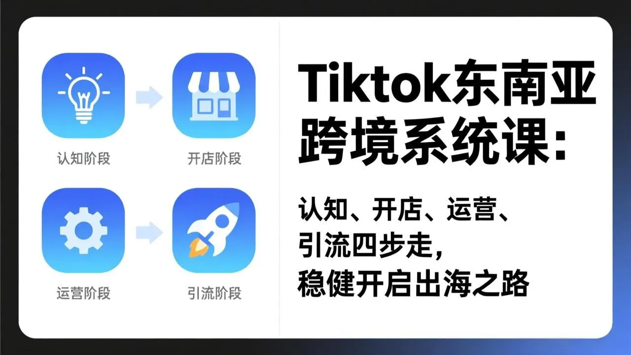 TikTok东南亚跨境系统课：认知、开店、运营、引流四步走，稳健开启出海之路-温久网络