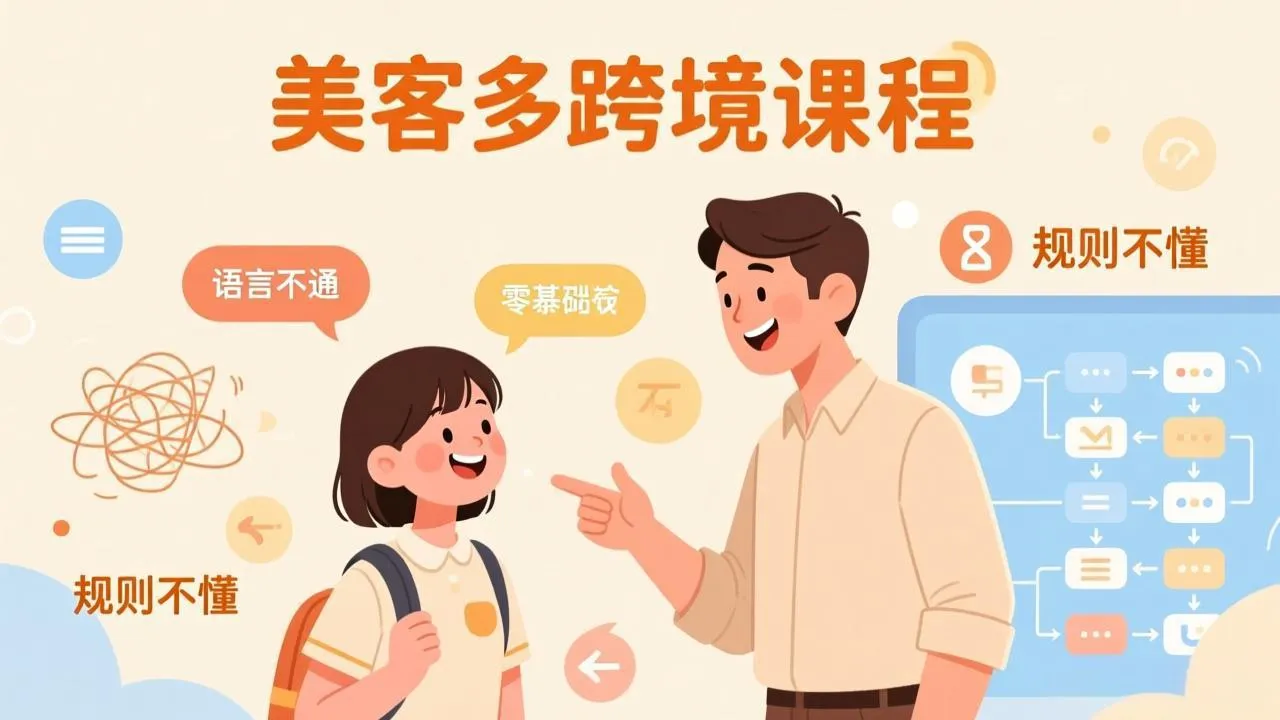 怕语言不通、怕不懂规则？零基础小白也能做的美客多跨境课，手把手带你美客多开店稳赚-温久网络