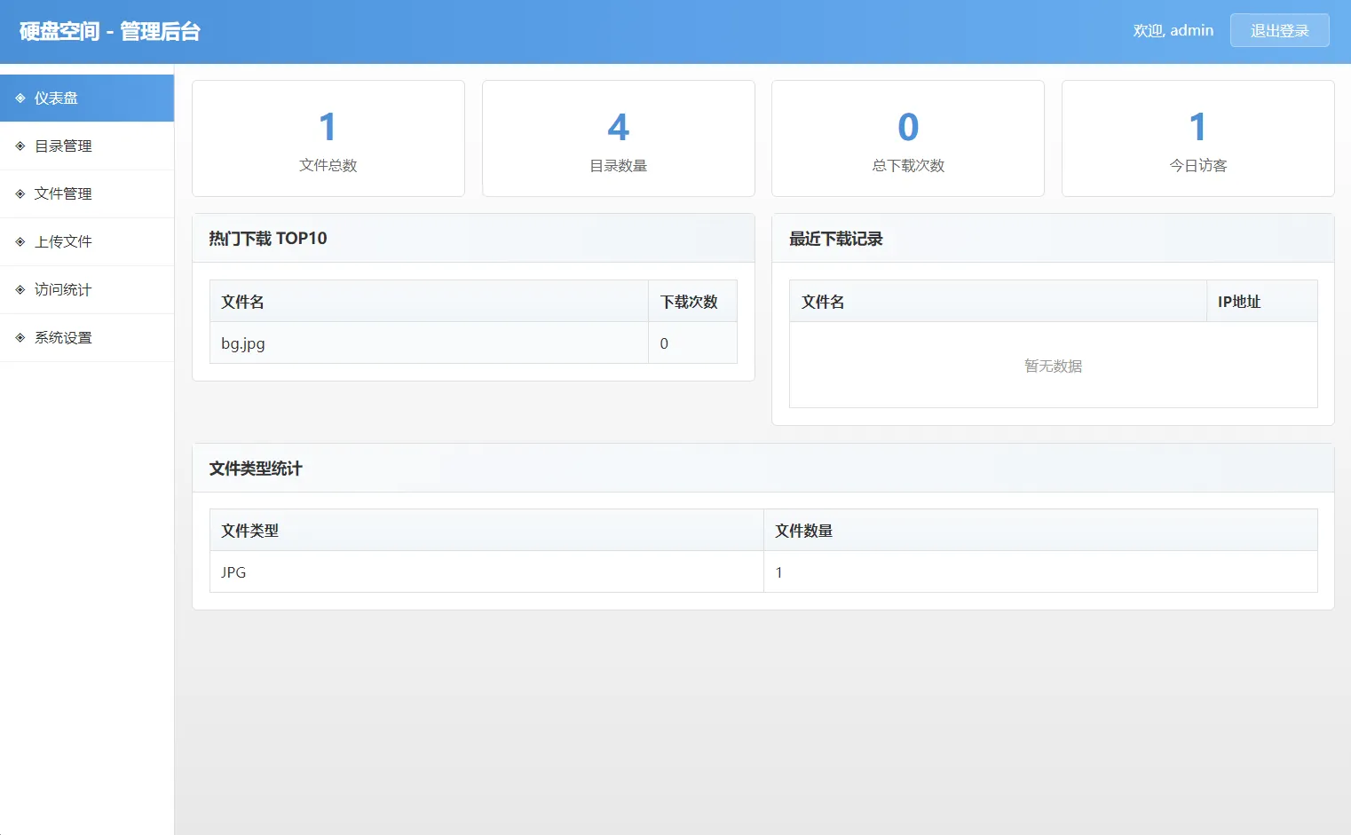 高仿永硕E盘的个人网盘系统源码 全开源-温久网络