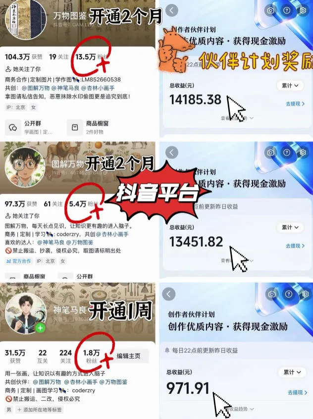 抖音17W粉丝博主亲授AI作图实战教学，0基础轻松学，可入创作者伙伴计划，接单收徒双增收-温久网络