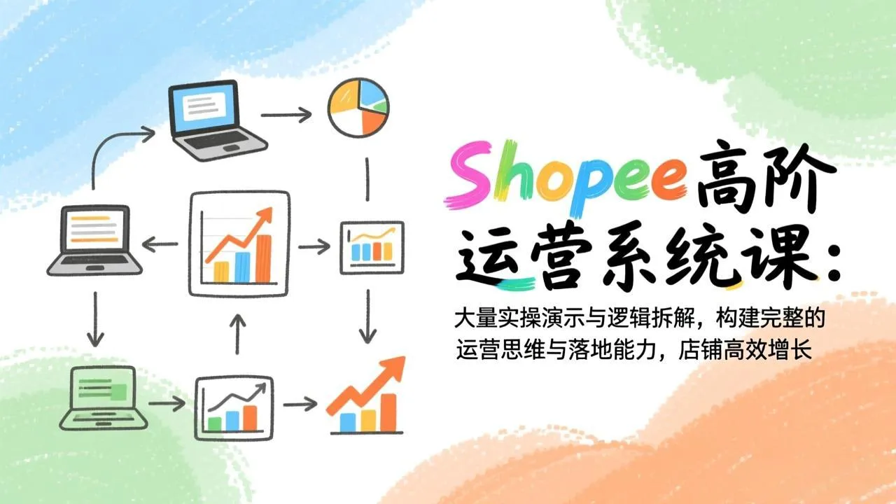 Shopee高阶运营系统课：大量实操演示与逻辑拆解，构建完整的运营思维与落地能力，店铺高效增长-温久网络
