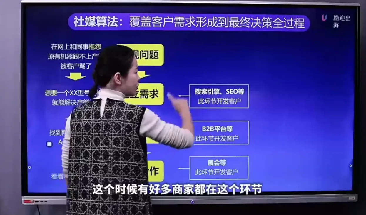 shirle老师·B2B企业出海内容营销+社媒矩阵-温久网络