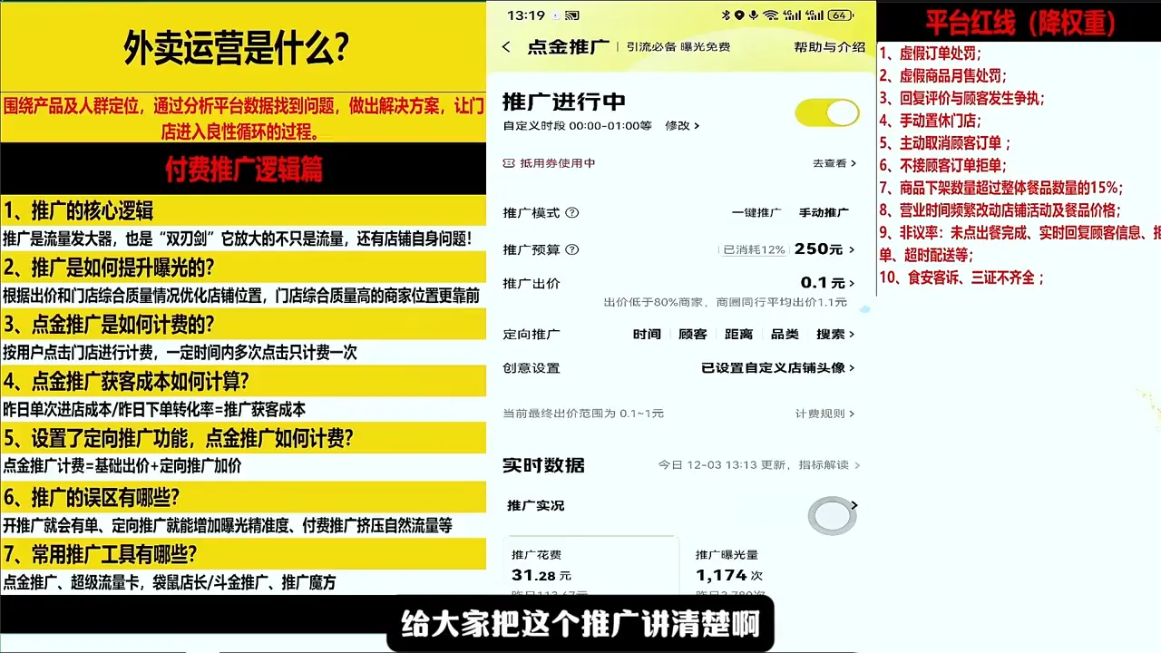 老黄·2026餐饮店铺外卖商家必修课-温久网络